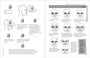 Mascaras con mascaras: una pagina del manual